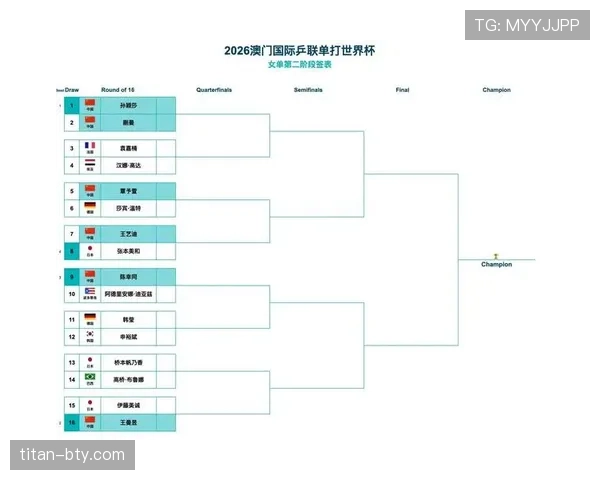 2026世界杯八强名单：各队晋级过程、淘汰赛比分与对阵回顾